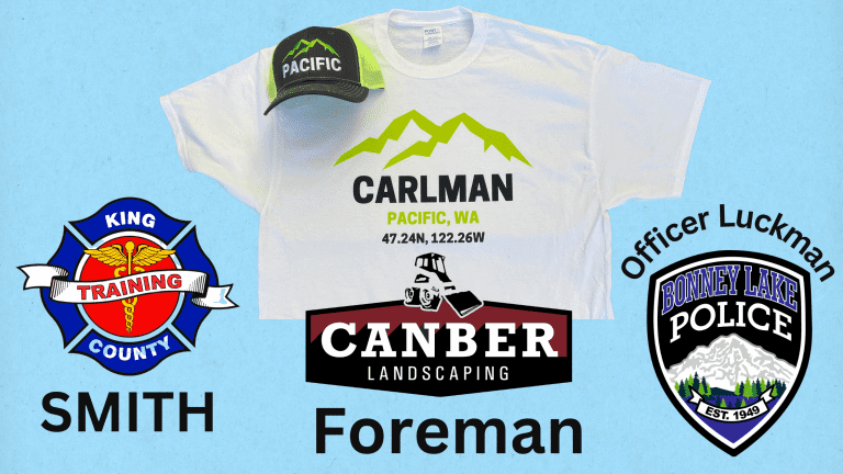 Variable Data Printing for T-shirts