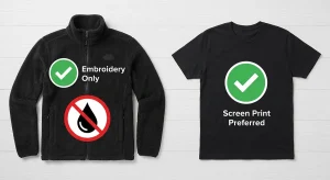 Visual guide to fabric compatibility for embroidery and screen printing